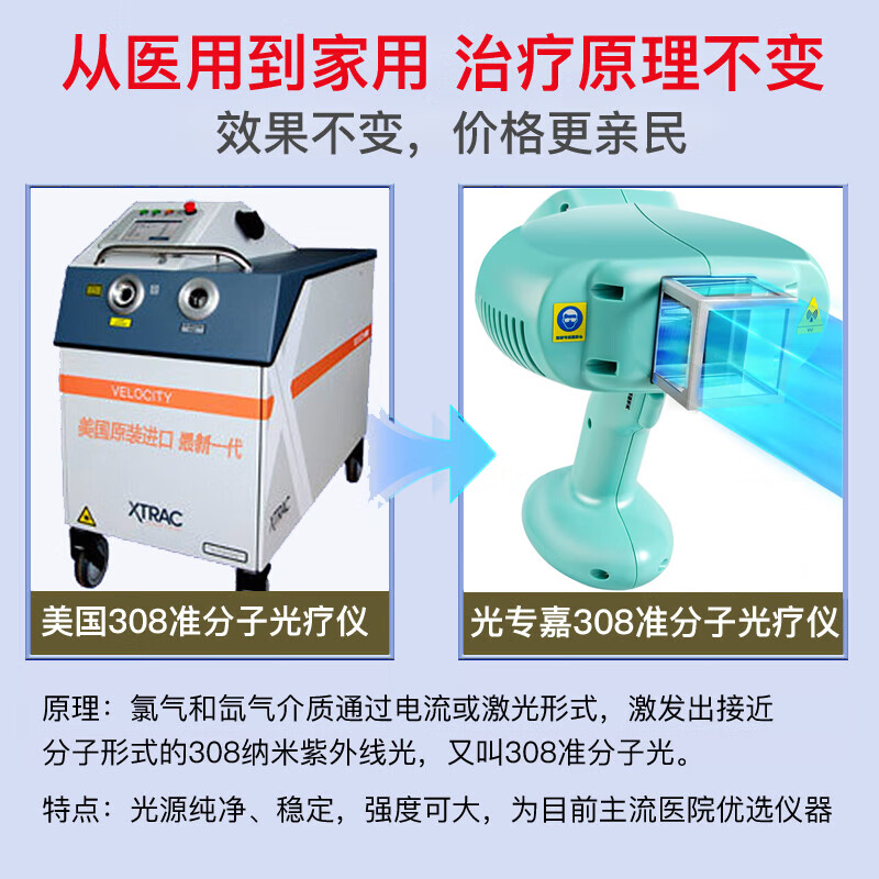 308激光一周照幾次效果最好 (2).jpg