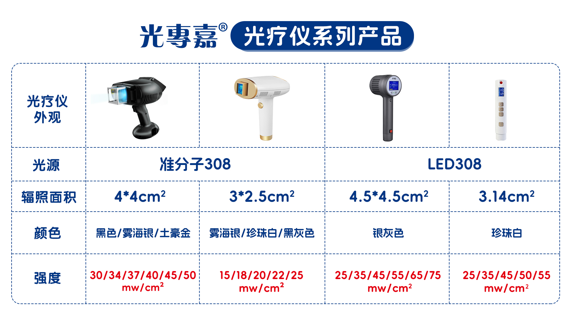 产品系列.jpg 产品系列.jpg