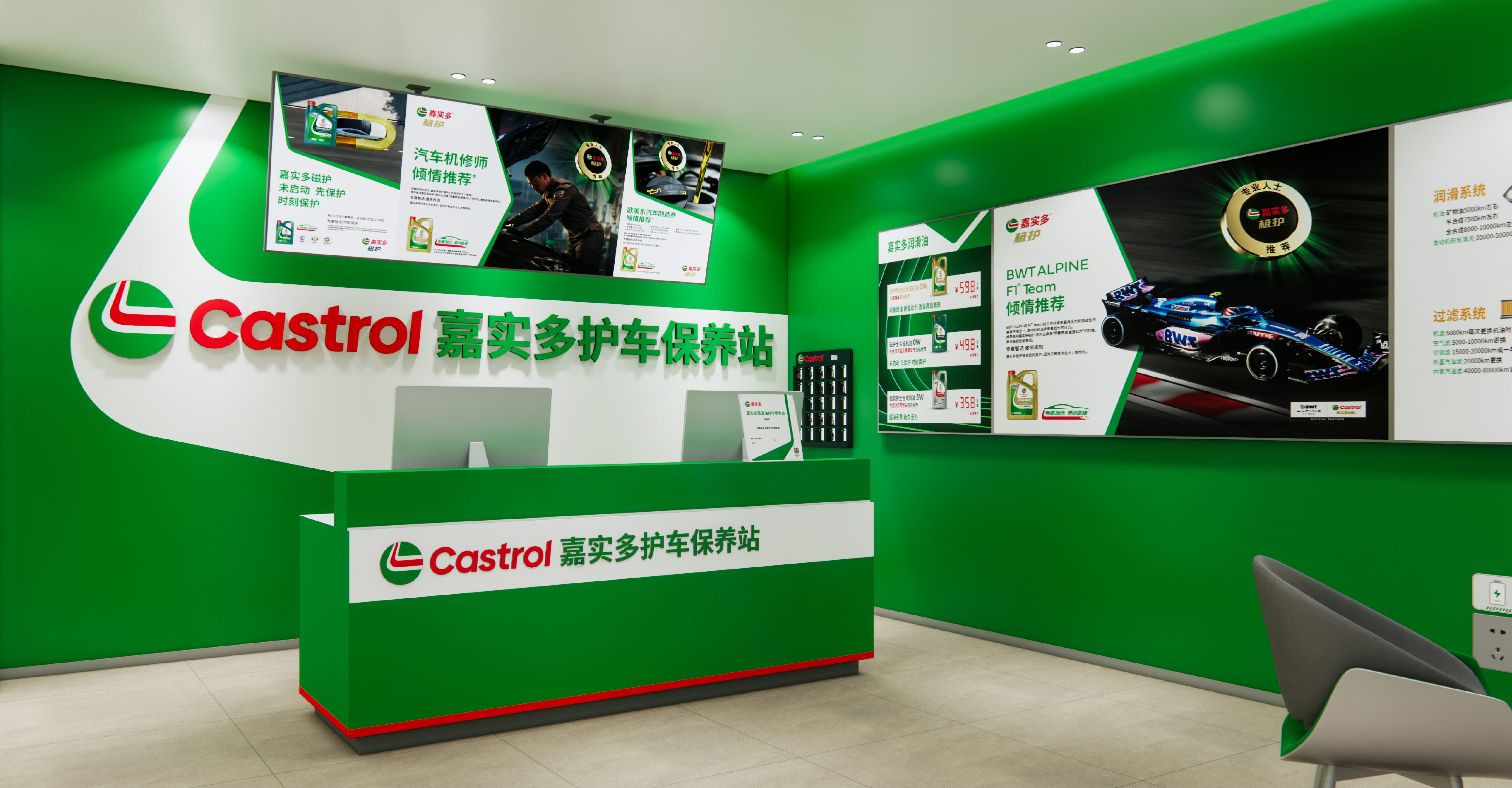 Elevating the Castrol brand by establishing nationwide image stores, setting industry standards in brand recognition and service network coverage.