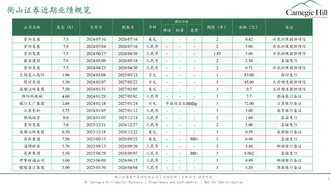 衡山證券資產管理1.png