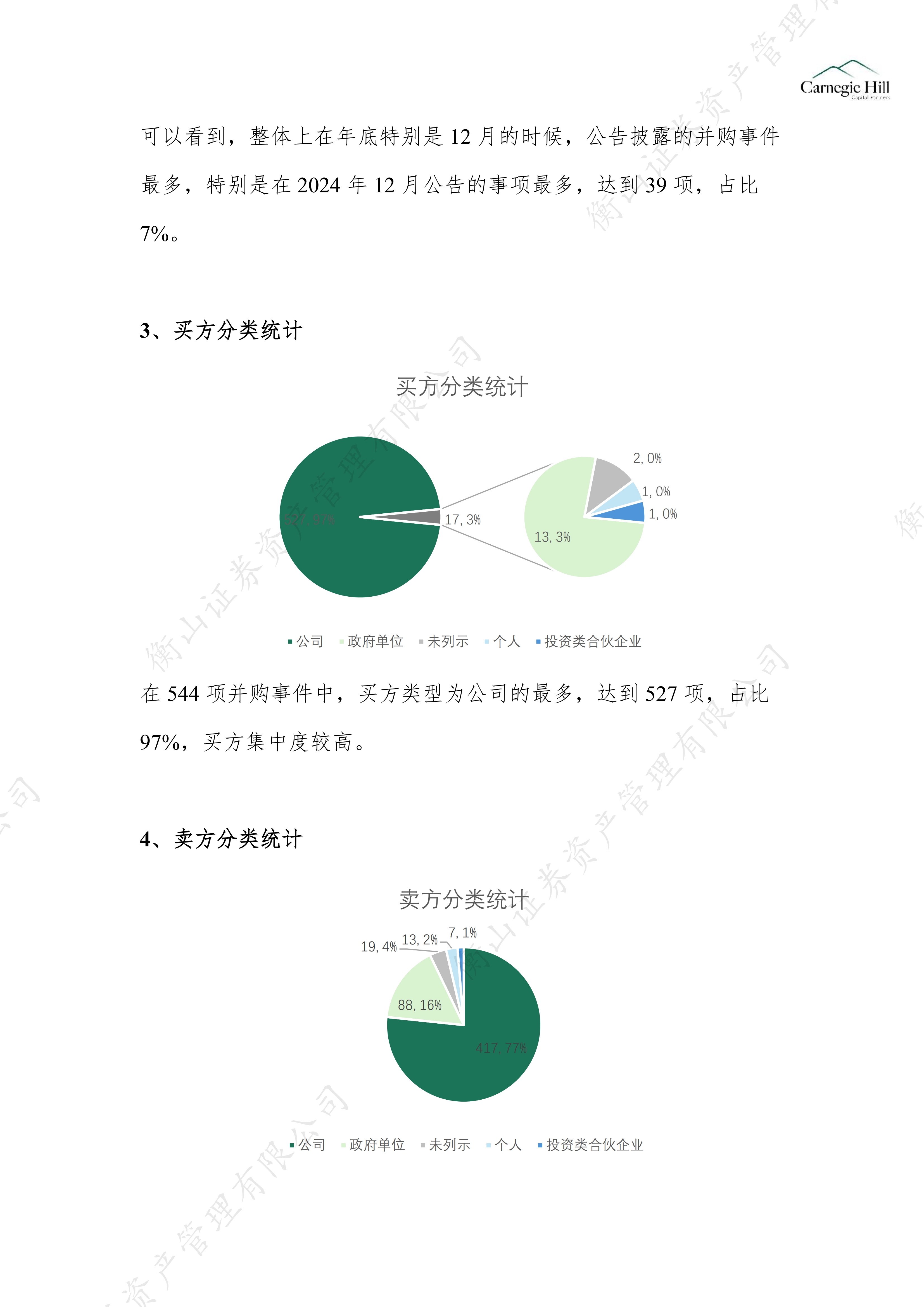并购重组之城投_02.png
