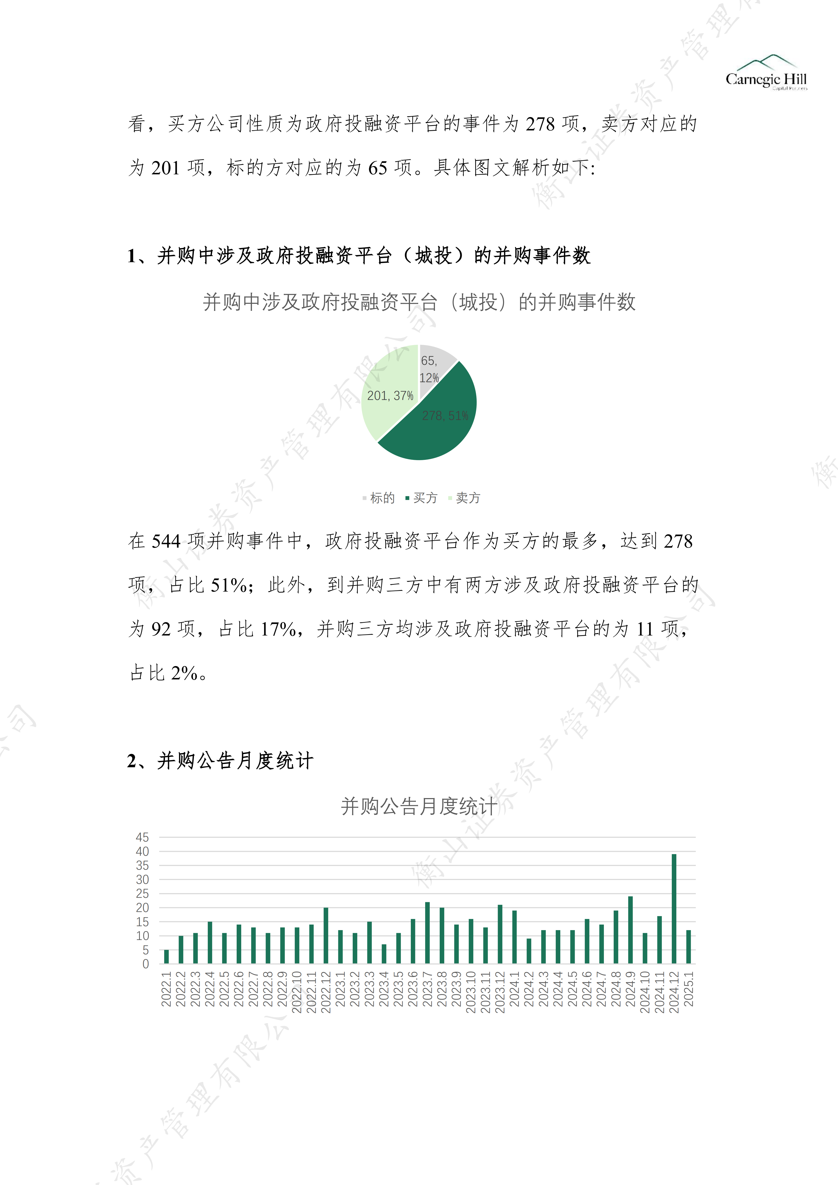 并购重组之城投_01.png