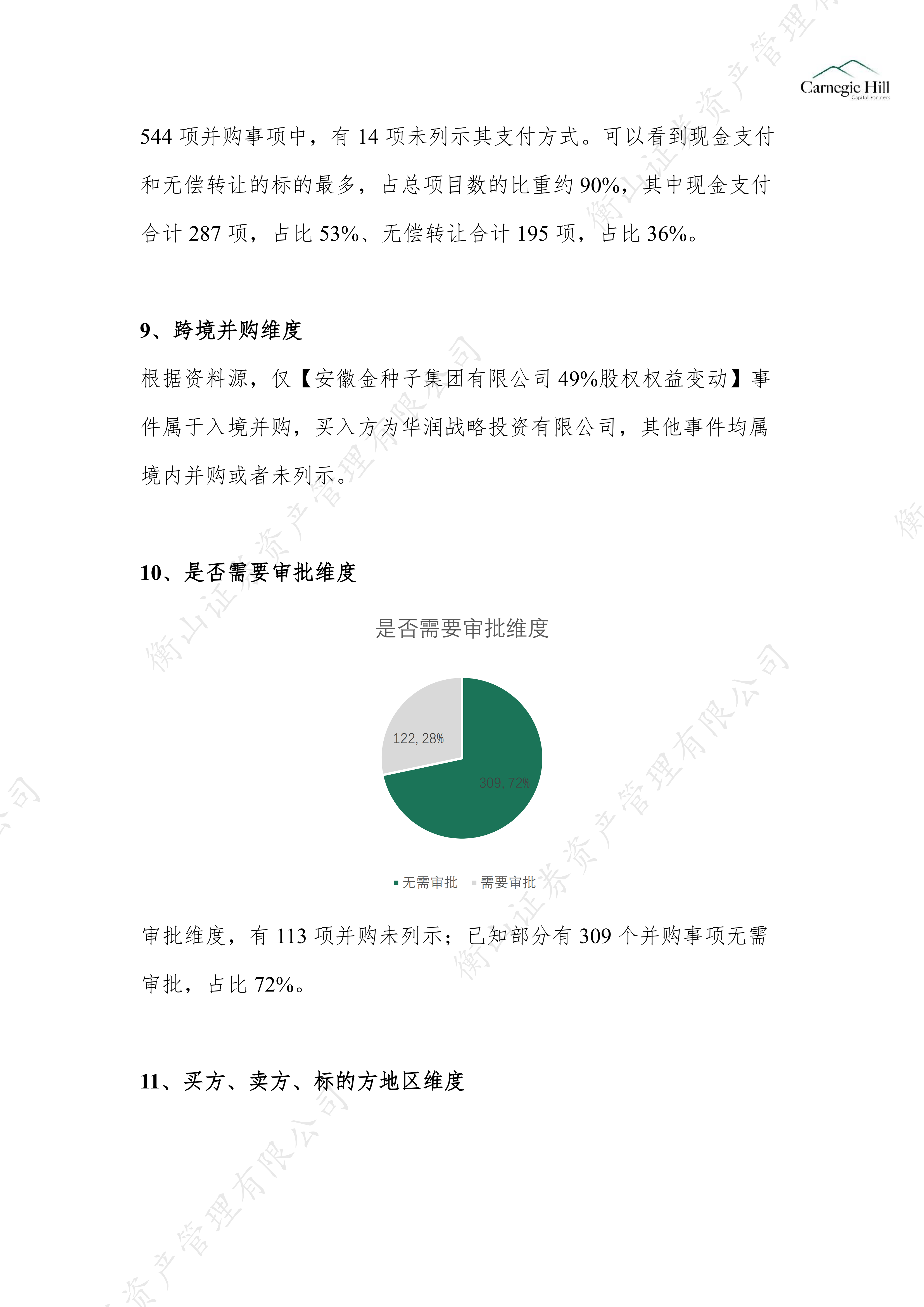 并购重组之城投_05.png