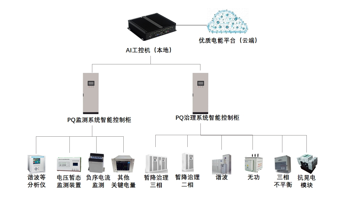微信截图_20231006152842.png