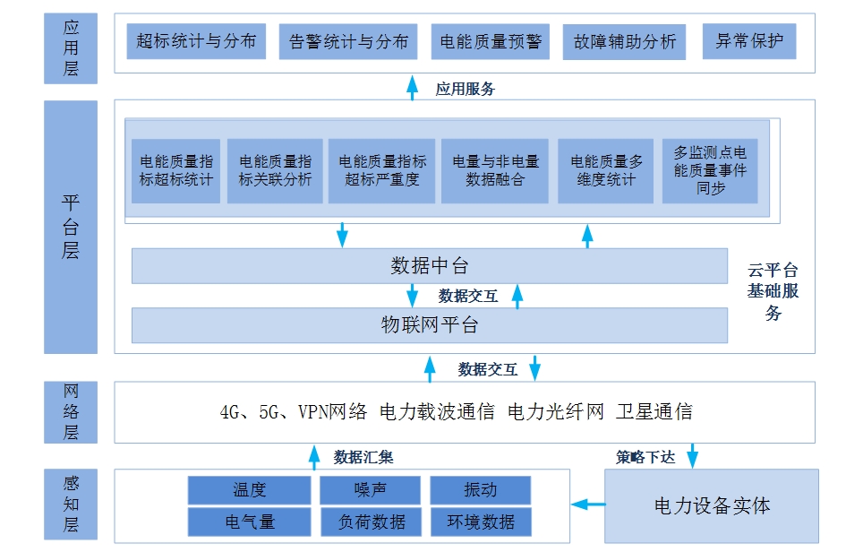 微信截图_20231008095205.png