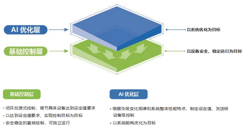 微信截图_20250625185409.png