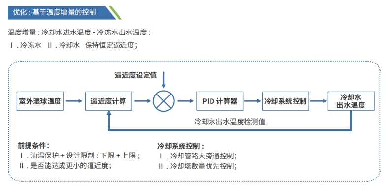 微信截图_20250625185830.png