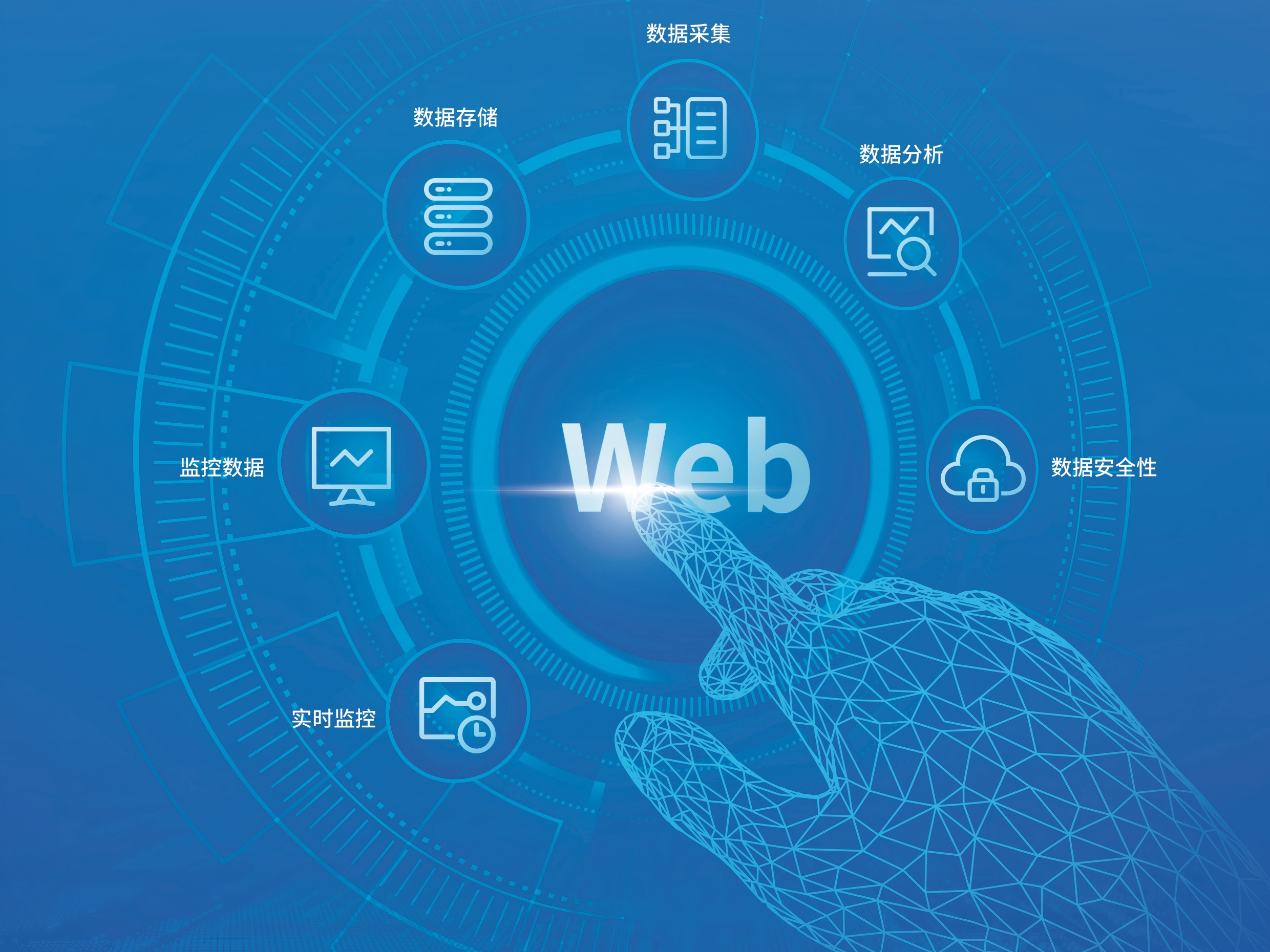 智慧能环数据管理展示平台