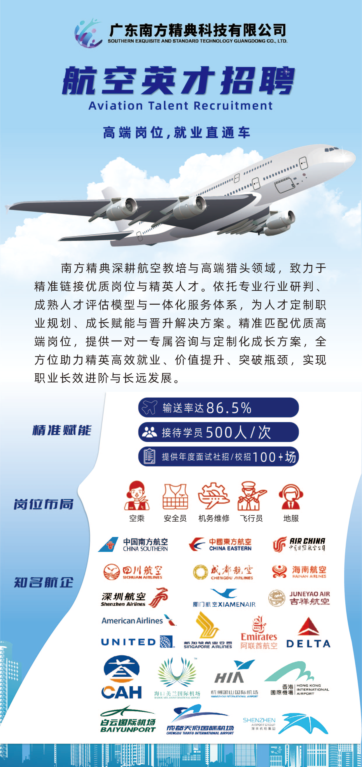 空乘机务+低空飞行器.png 空乘机务+低空飞行器.png