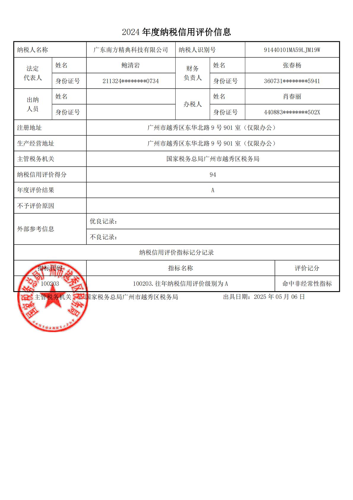 2024年度纳税信用评价信息