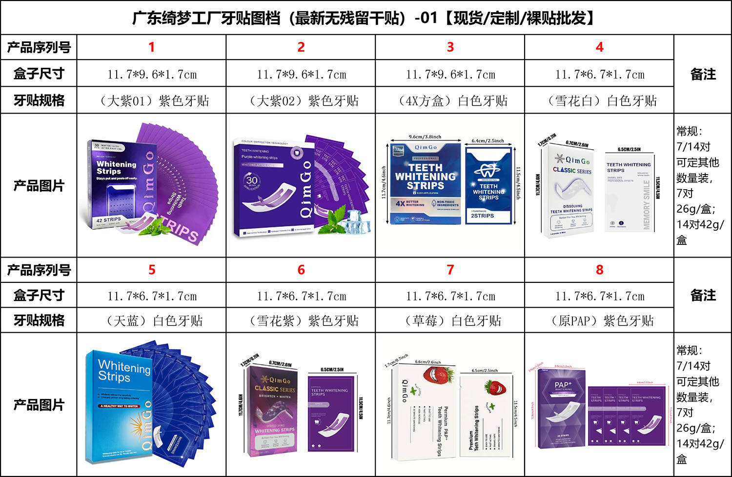 绮梦QIMGO牙贴产品目录列表2026年-1.jpg