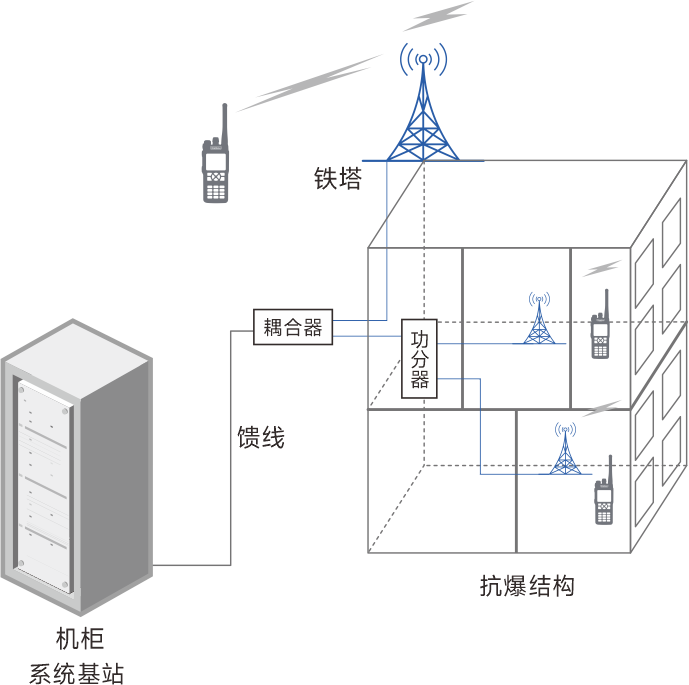 石油石化-2.png