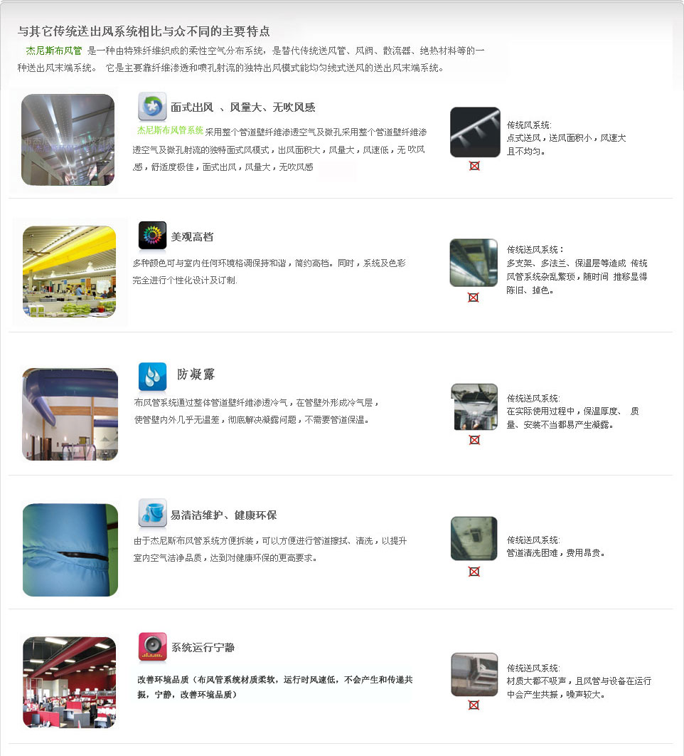 产品与传统行业对比.jpg