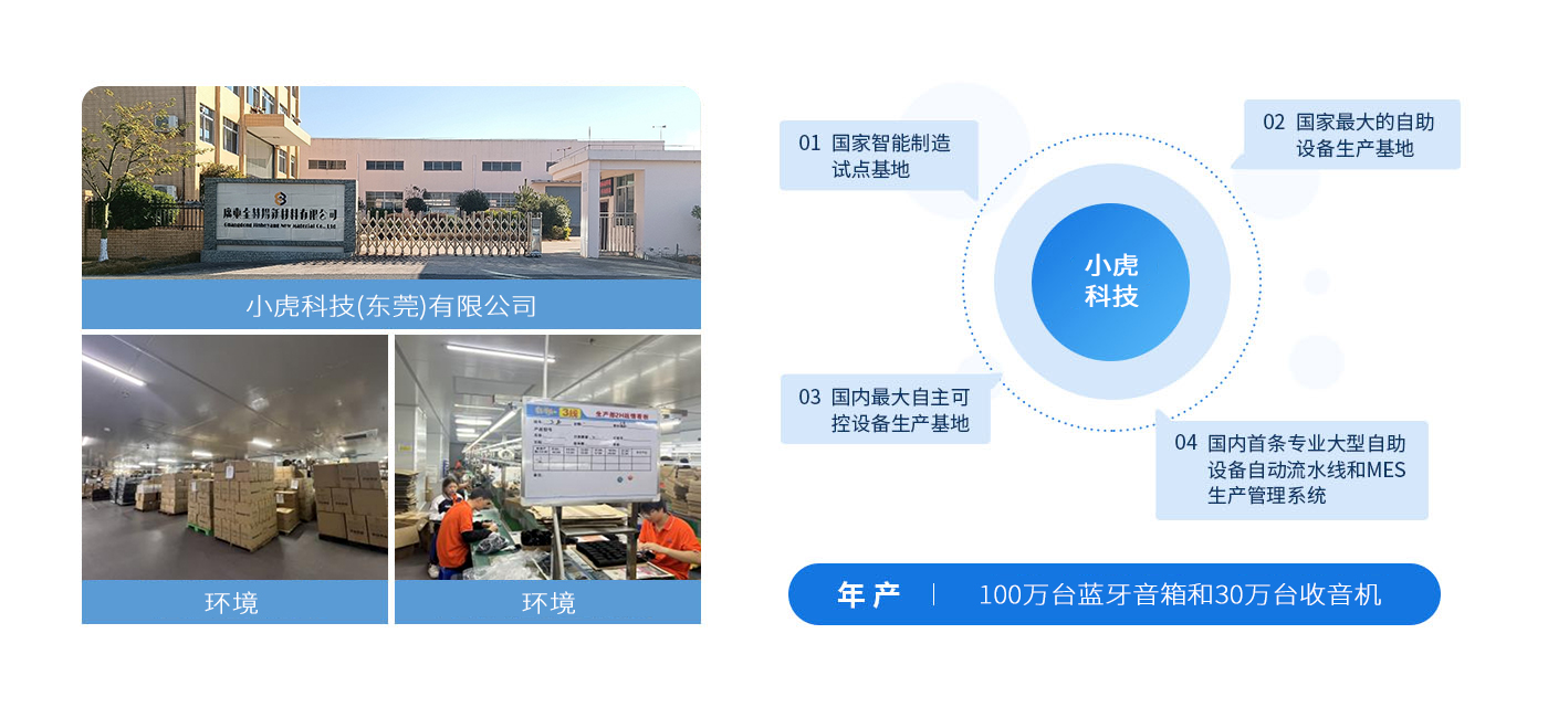 制造实力