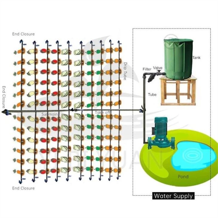 drip-irrigation-kit-for-1-hectar.jpg