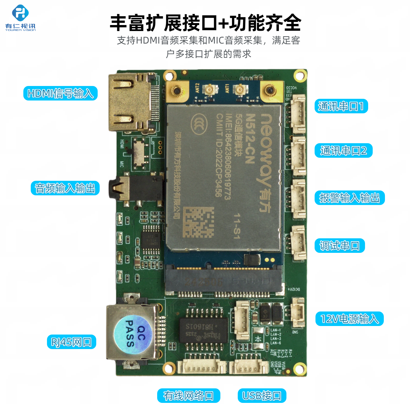 HDMI视频编码器板应用场景有哪些？