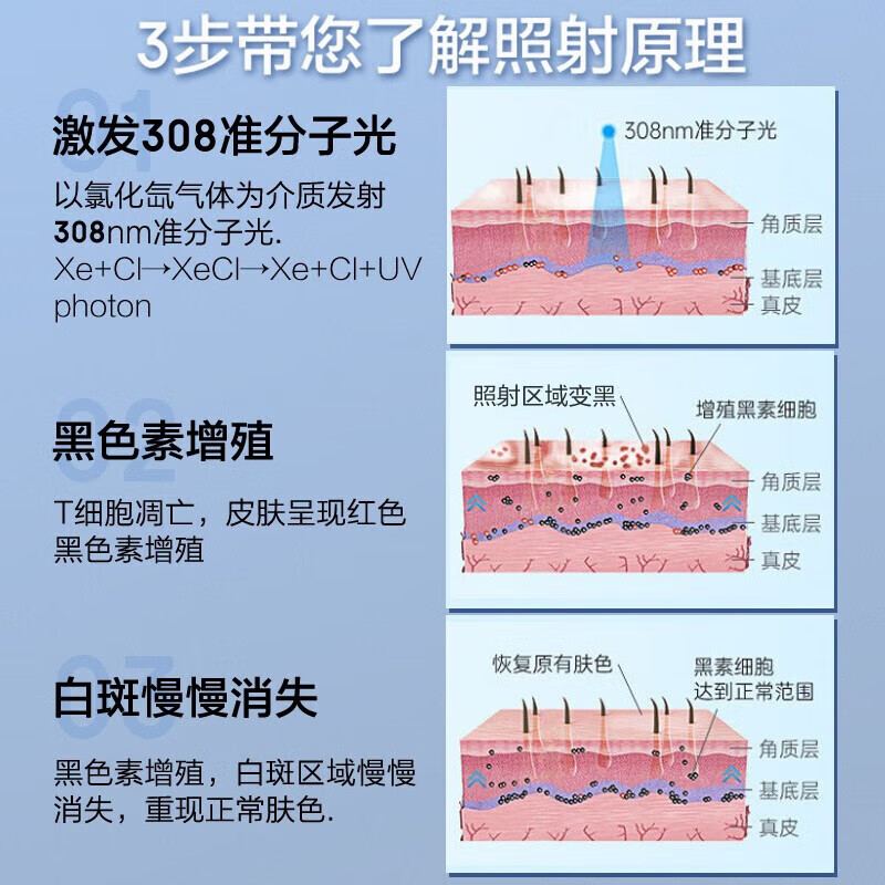 有白斑能吃维生素c吗 (4).jpg