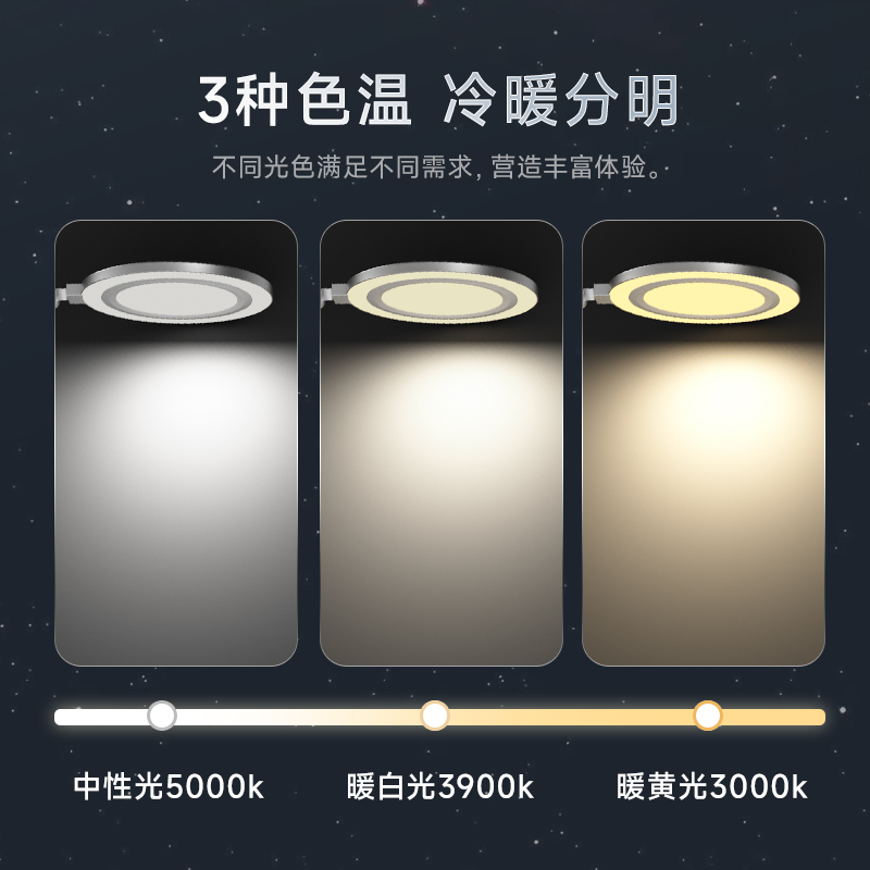 高亮面环台灯