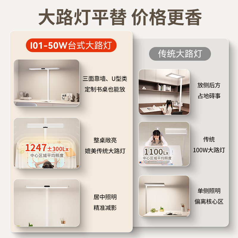 台式大路灯