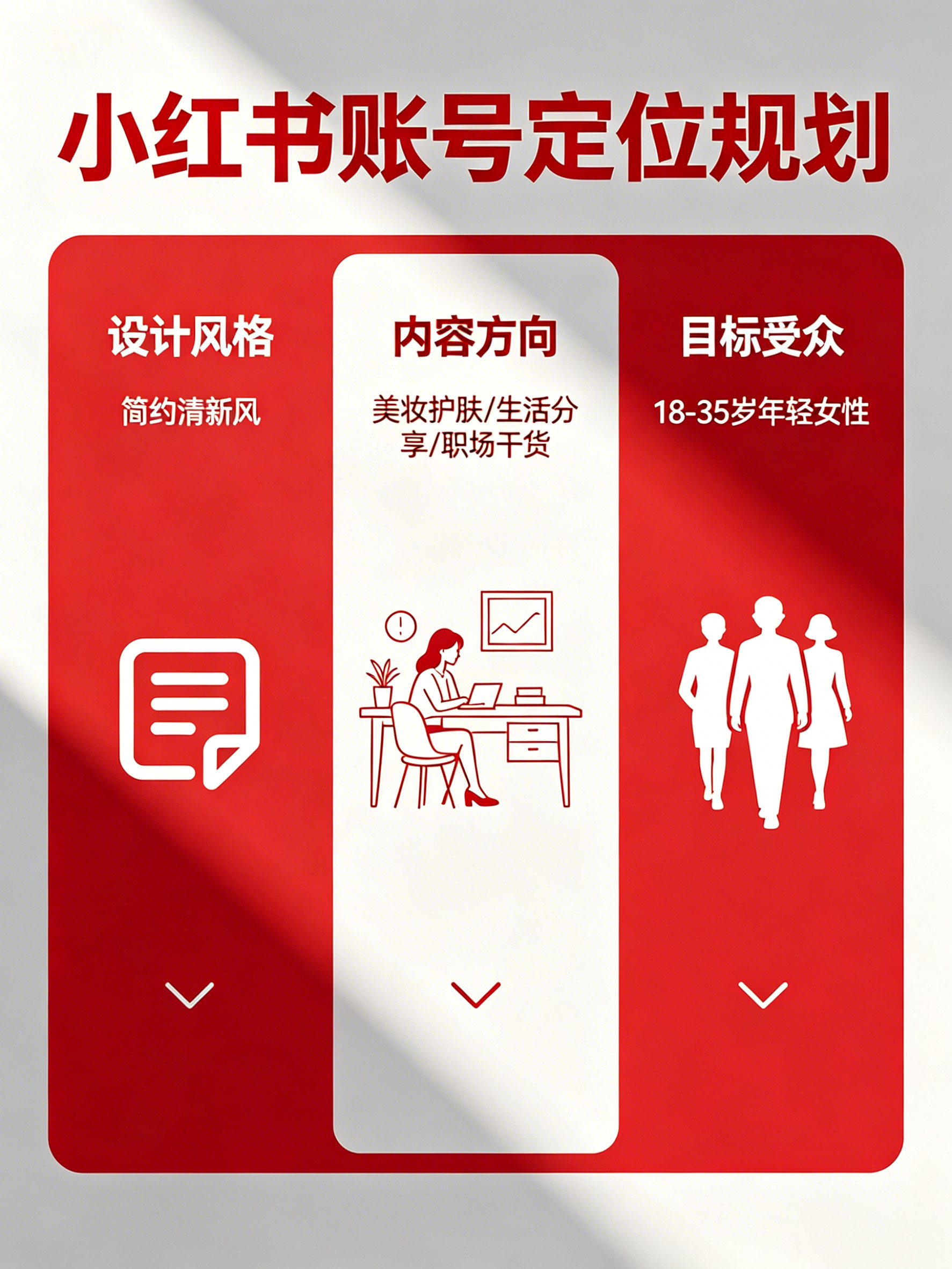 小红书代运营
