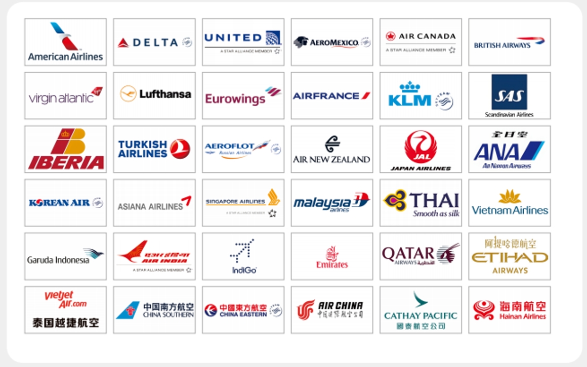 Cooperative units (partial)